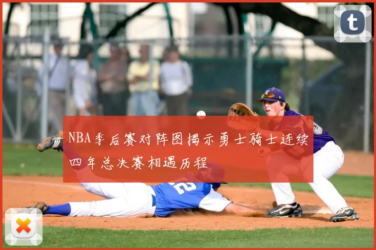 NBA季后赛对阵图揭示勇士骑士连续四年总决赛相遇历程